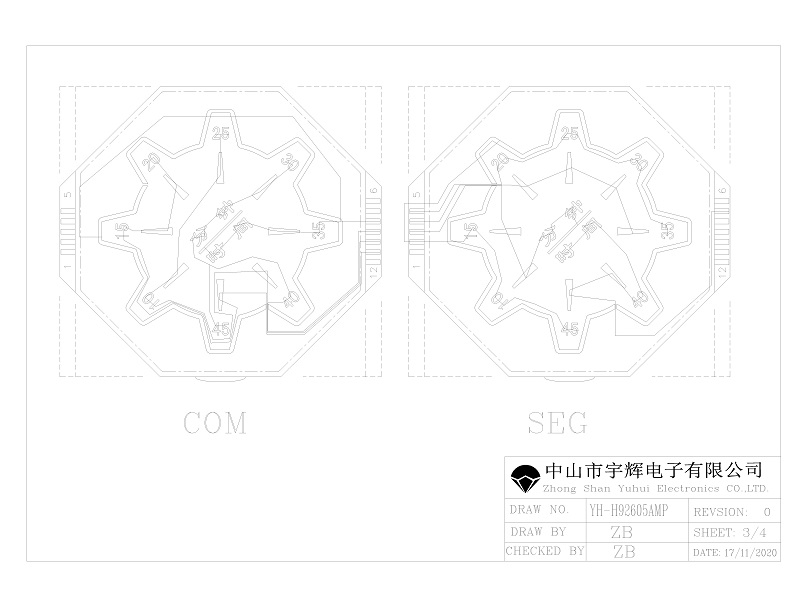 醫(yī)療設備LCD液晶屏 醫(yī)療設備LCD液晶屏
