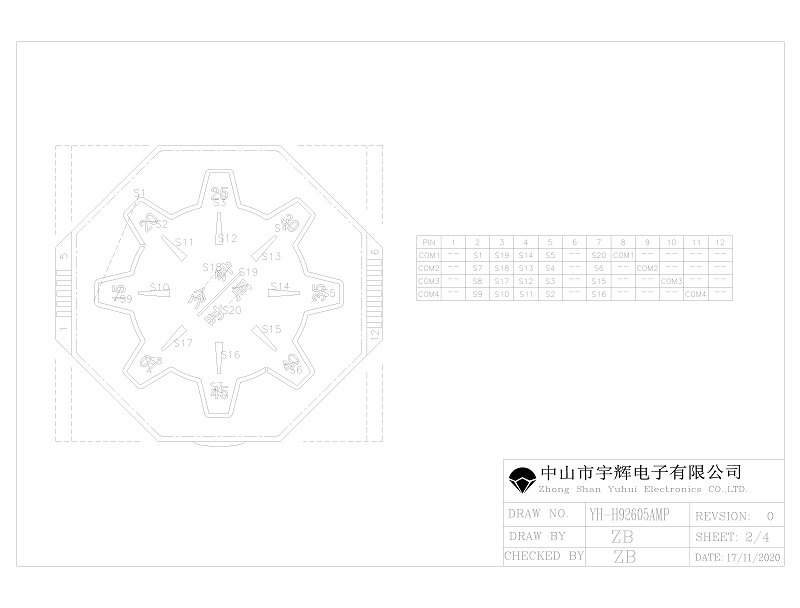 醫(yī)療設備LCD液晶屏 醫(yī)療設備LCD液晶屏